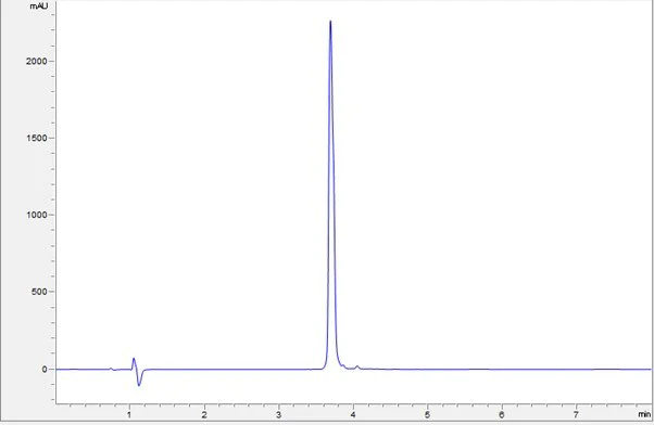HPLC - Recombinant Mouse CCL27 protein (Active) (AB287947)