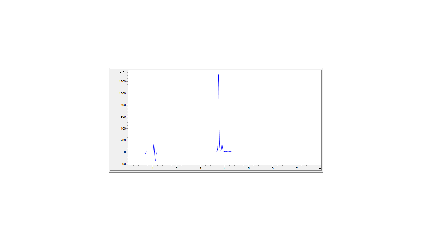 HPLC - Recombinant Mouse CCL4/MIP-1 beta Protein (AB307792), expandable thumbnail