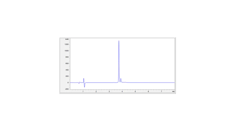 HPLC - Recombinant Mouse CCL4/MIP-1 beta Protein (AB307792)