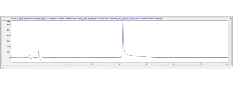 HPLC - Recombinant Mouse CD40L/TRAP Protein (AB315080)