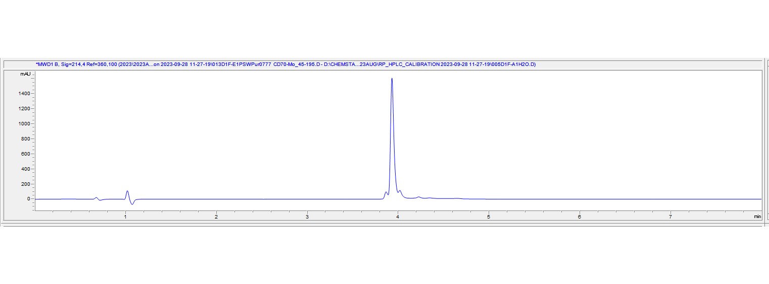 HPLC - Recombinant Mouse CD70 protein (AB315435), expandable thumbnail