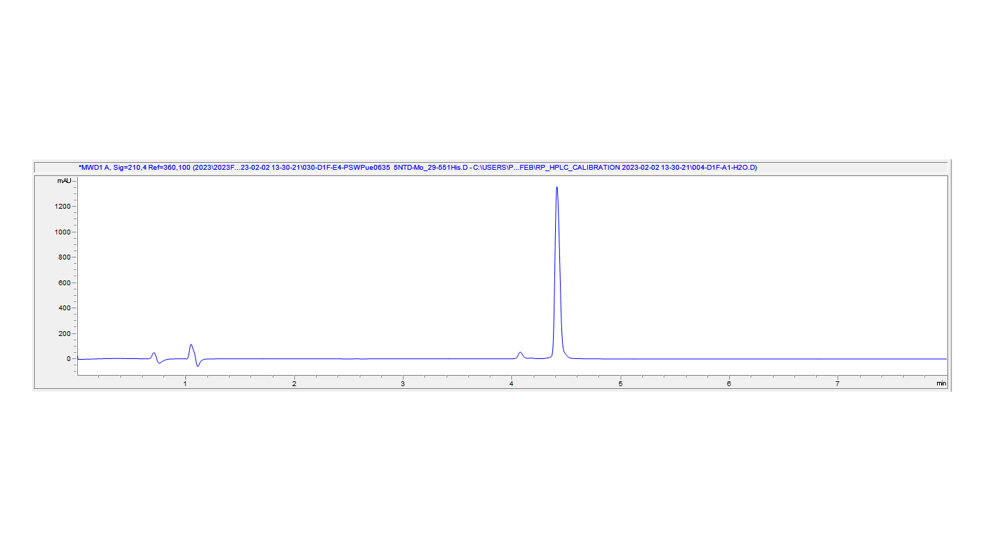 HPLC - Recombinant Mouse CD73 protein (His tag) (AB310790), expandable thumbnail