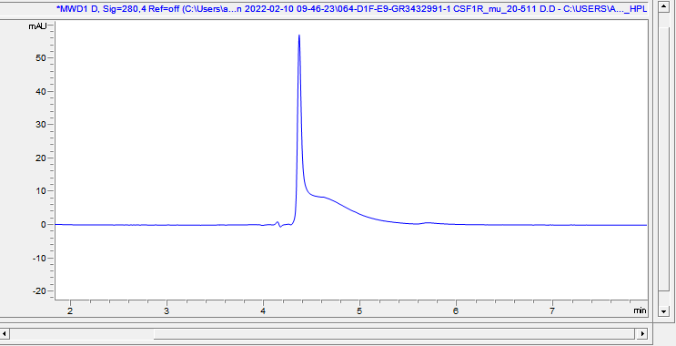 HPLC - Recombinant Mouse CSF-1-R Protein (Fc Chimera) (Active) (AB306528), expandable thumbnail