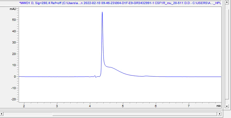 HPLC - Recombinant Mouse CSF-1-R Protein (Fc Chimera) (Active) (AB306528)
