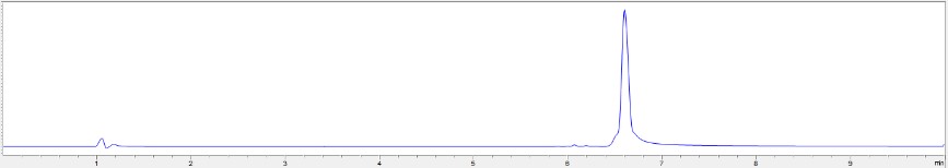 HPLC - Recombinant mouse IL-13 protein (Active) (AB270080), expandable thumbnail