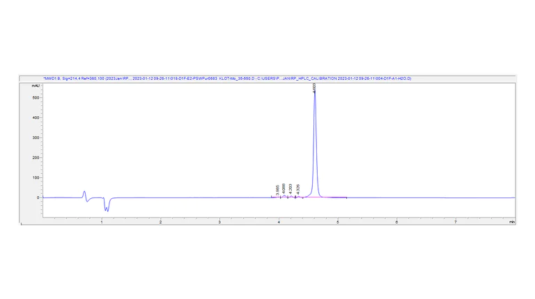 HPLC - Recombinant Mouse Klotho protein (AB310803)