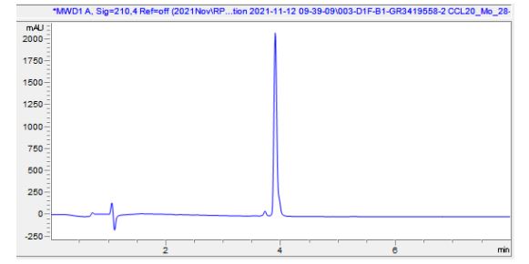 HPLC - Recombinant Mouse Macrophage Inflammatory Protein 3 alpha (AB287923), expandable thumbnail
