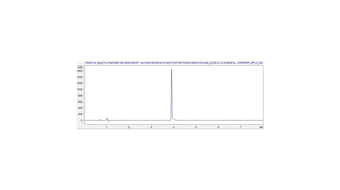 HPLC - Recombinant Mouse MIP-1 alpha/CCL3 Protein (His-tag) (AB317880), expandable thumbnail