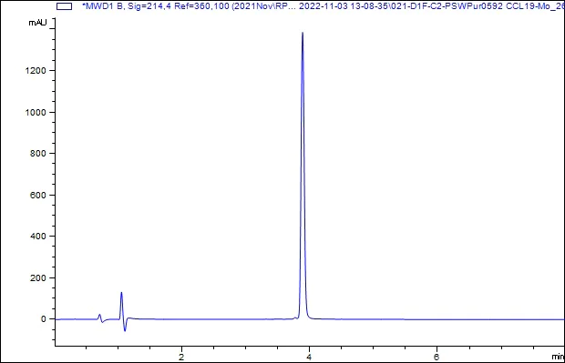 HPLC - Recombinant Mouse MIP-3 beta/CCL19 Protein (AB307797)