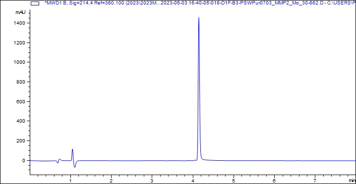 HPLC - Recombinant Mouse MMP2 Protein (AB313693), expandable thumbnail