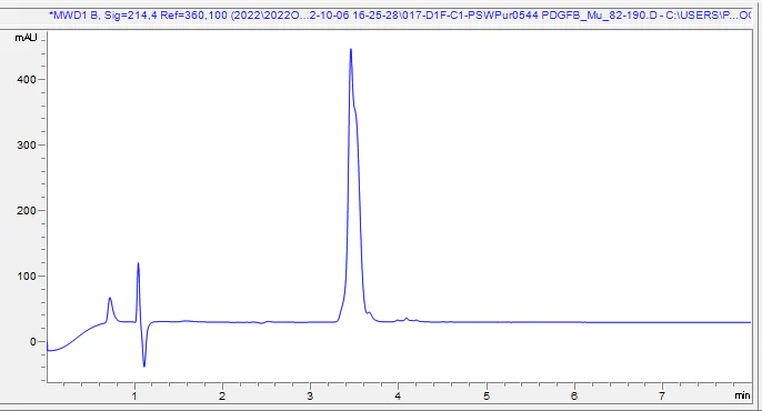 HPLC - Recombinant Mouse PDGF B Protein (Active) (AB307483)