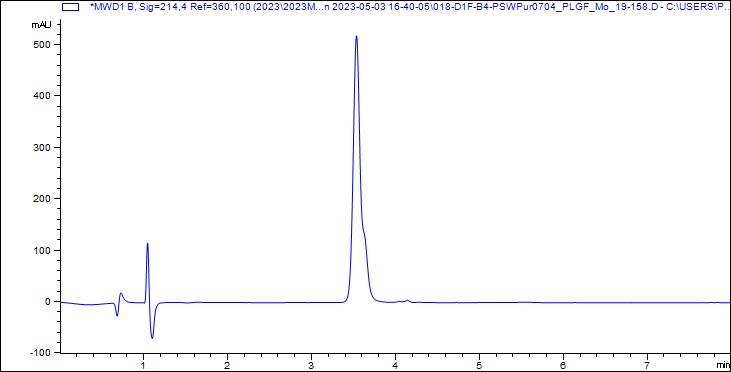 HPLC - Recombinant Mouse PLGF Protein (AB313694), expandable thumbnail