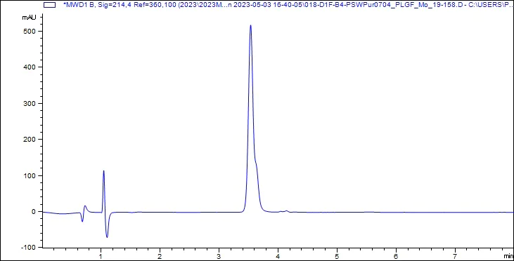 HPLC - Recombinant Mouse PLGF Protein (AB313694)