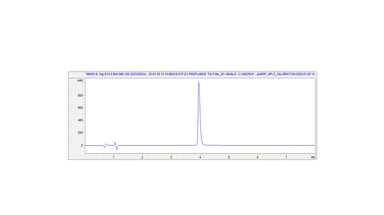 HPLC - Recombinant Mouse TSLP Protein (His tag) (AB310786)