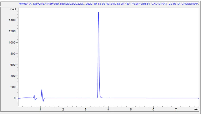 HPLC - Recombinant Rat CXCL10/IP10 Protein (AB307485)