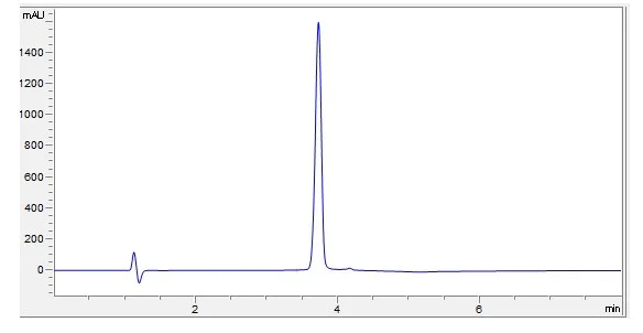HPLC - Recombinant rat IL-17A protein (Active) (AB282393)