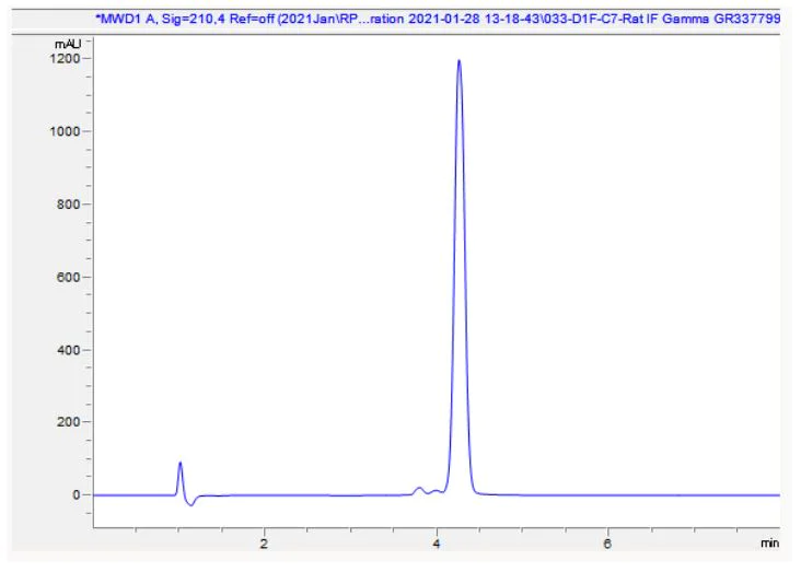 HPLC - Recombinant rat Interferon gamma protein (Active) (AB280340)