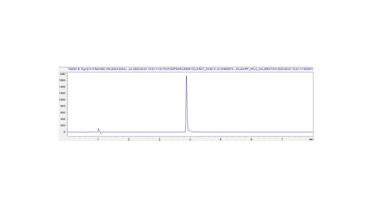 HPLC - Recombinant Rat MIP-1 alpha/CCL3 Protein (His-tag) (AB317879)