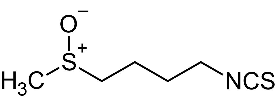 Chemical Structure - (R,S)-Sulforaphane, antagonist of Ah receptor (AB141969), expandable thumbnail
