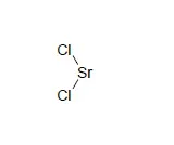 Chemical Structure - Strontium chloride, calcium sensing receptor agonist (AB254500)