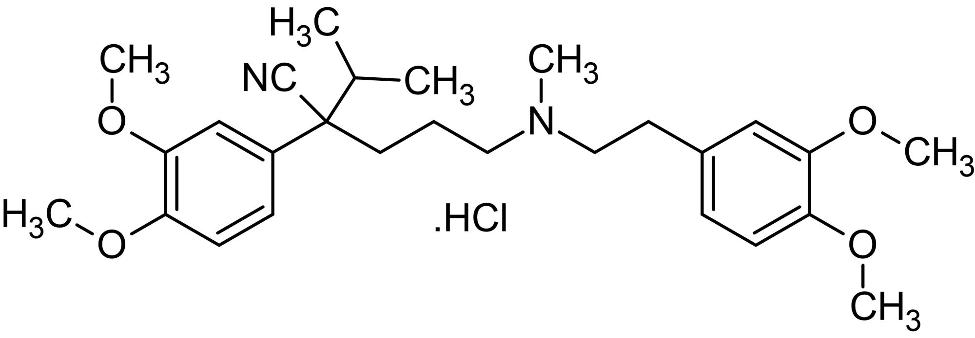 Verapamil hydrochloride, L-type Ca2+ channel blocker